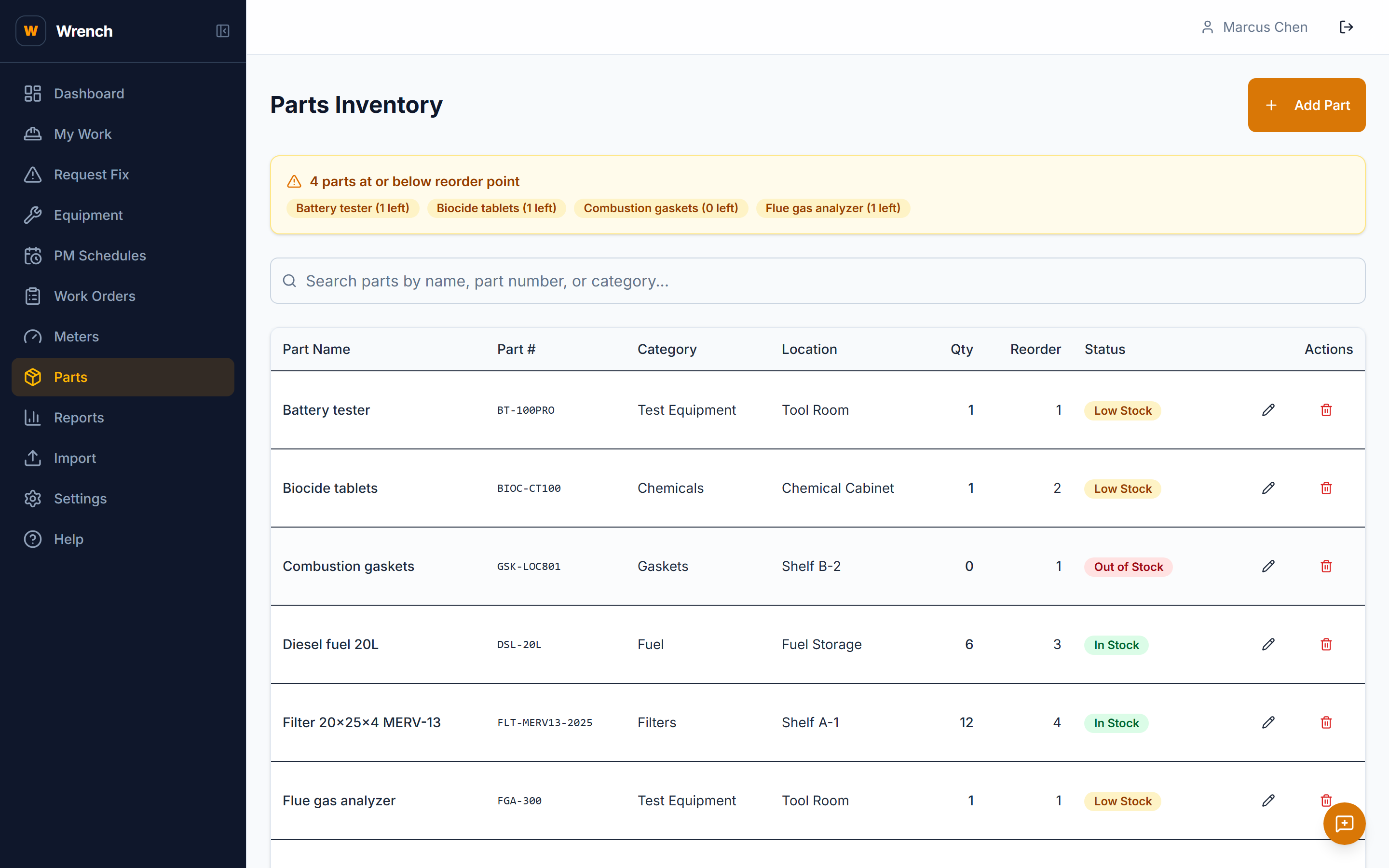 Parts inventory for building maintenance supplies