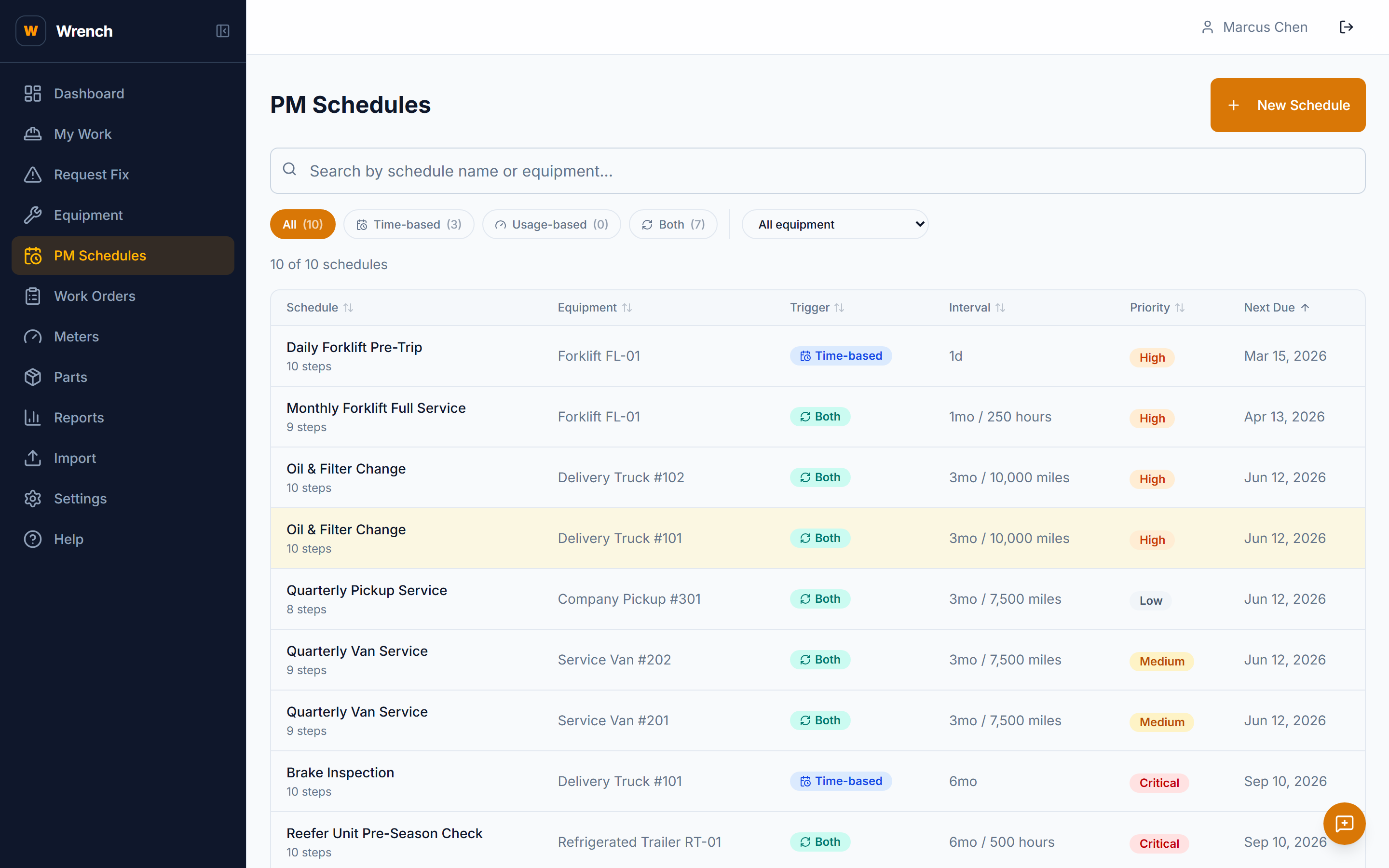 PM schedules with mileage and time-based triggers