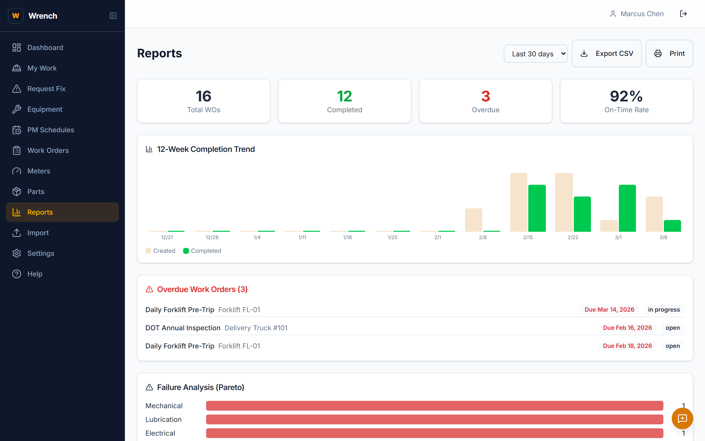 Fleet maintenance analytics