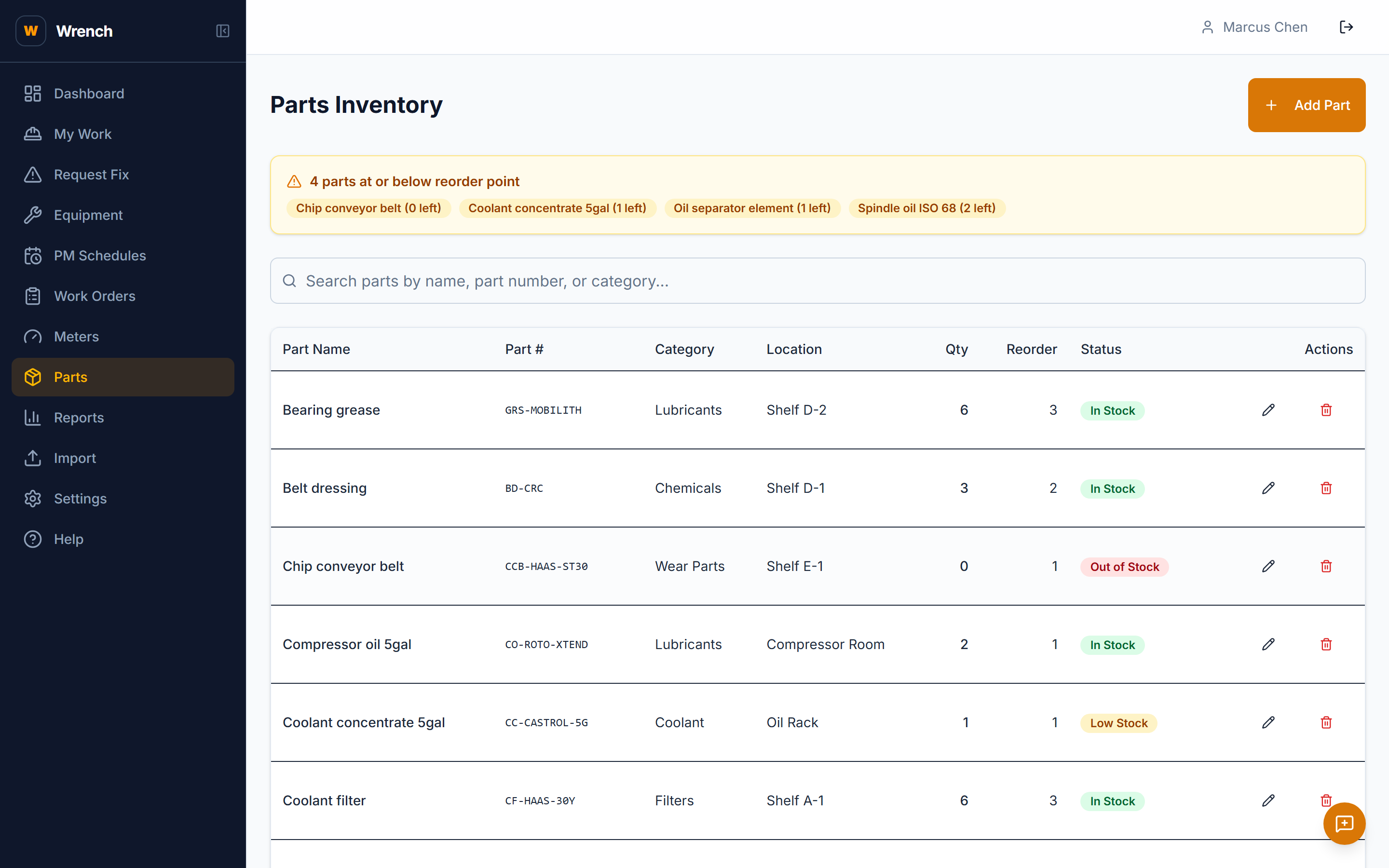 Parts inventory with stock levels and reorder alerts