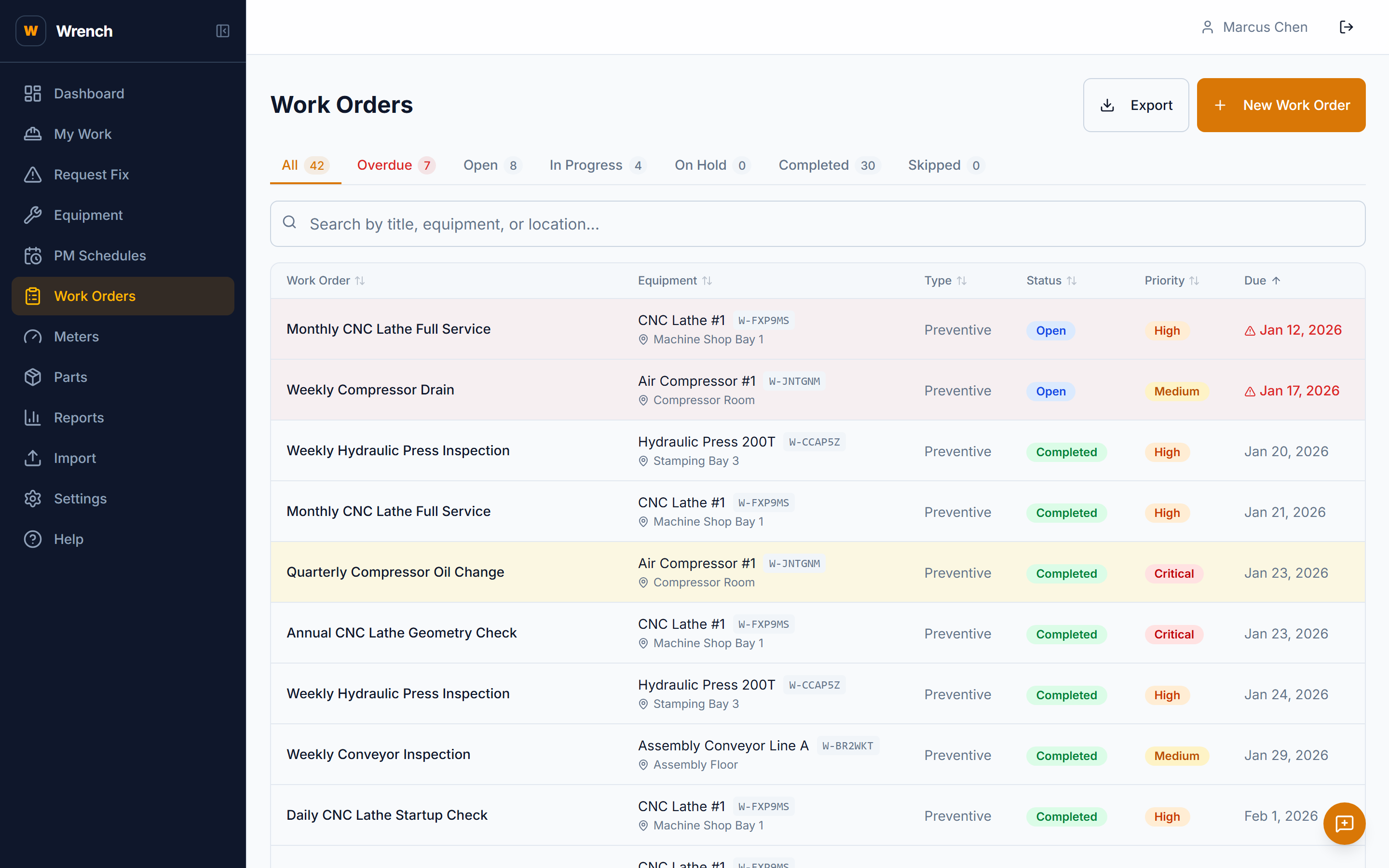 Work order list with status, priority, and due date columns