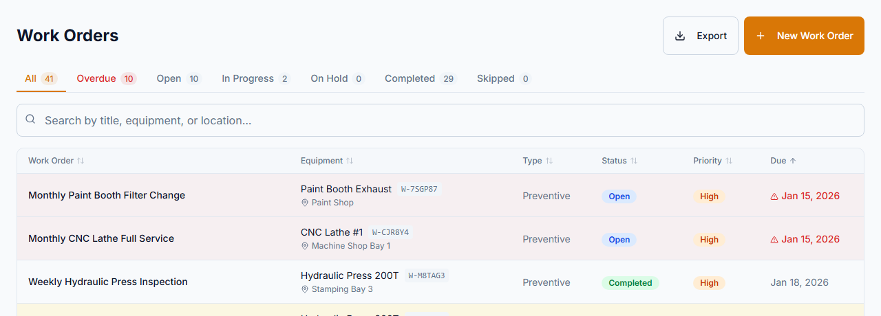 Work order with step-by-step checklist procedure